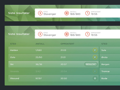 Latest results admin application green gui icon tv ui ux web