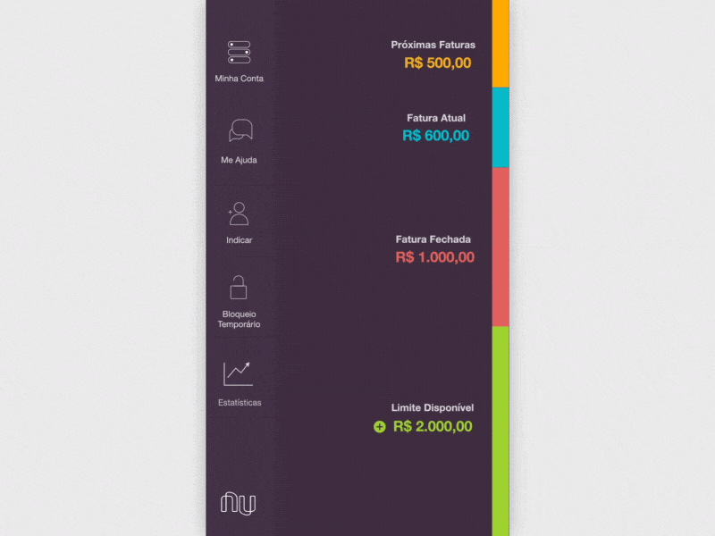 Screen Statistics