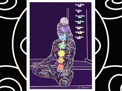 "The Core Chakras" colors design digitalart digitalpainting drawing handdrawn purples yoga