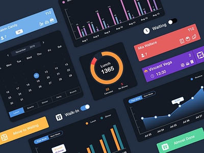 Table Management System UI Components Dark dashboard icon interaction design ios ipad layout tablet ui ui component ui kit user experience design user interface design ux