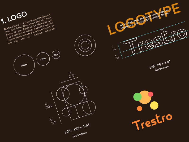 Trestro - Full Case Study animation app branding clean golden ratio icon interaction interaction design layout logo microinteractions minimal motion graphics typography ui user experience design user interface design ux vector website