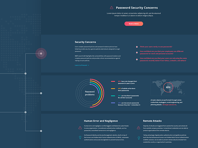 Password Security Concerns Page creative dark design flat grid illustration infographic interface project ui ux web