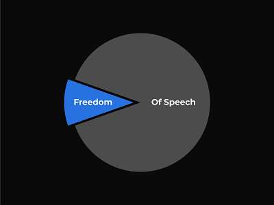 Freedom of Speech creative democracy design freedomofspeech government political politics satire