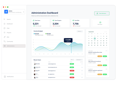 Freelancer Admin Dashboard G13