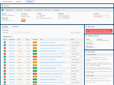 Backlog Tracking Software