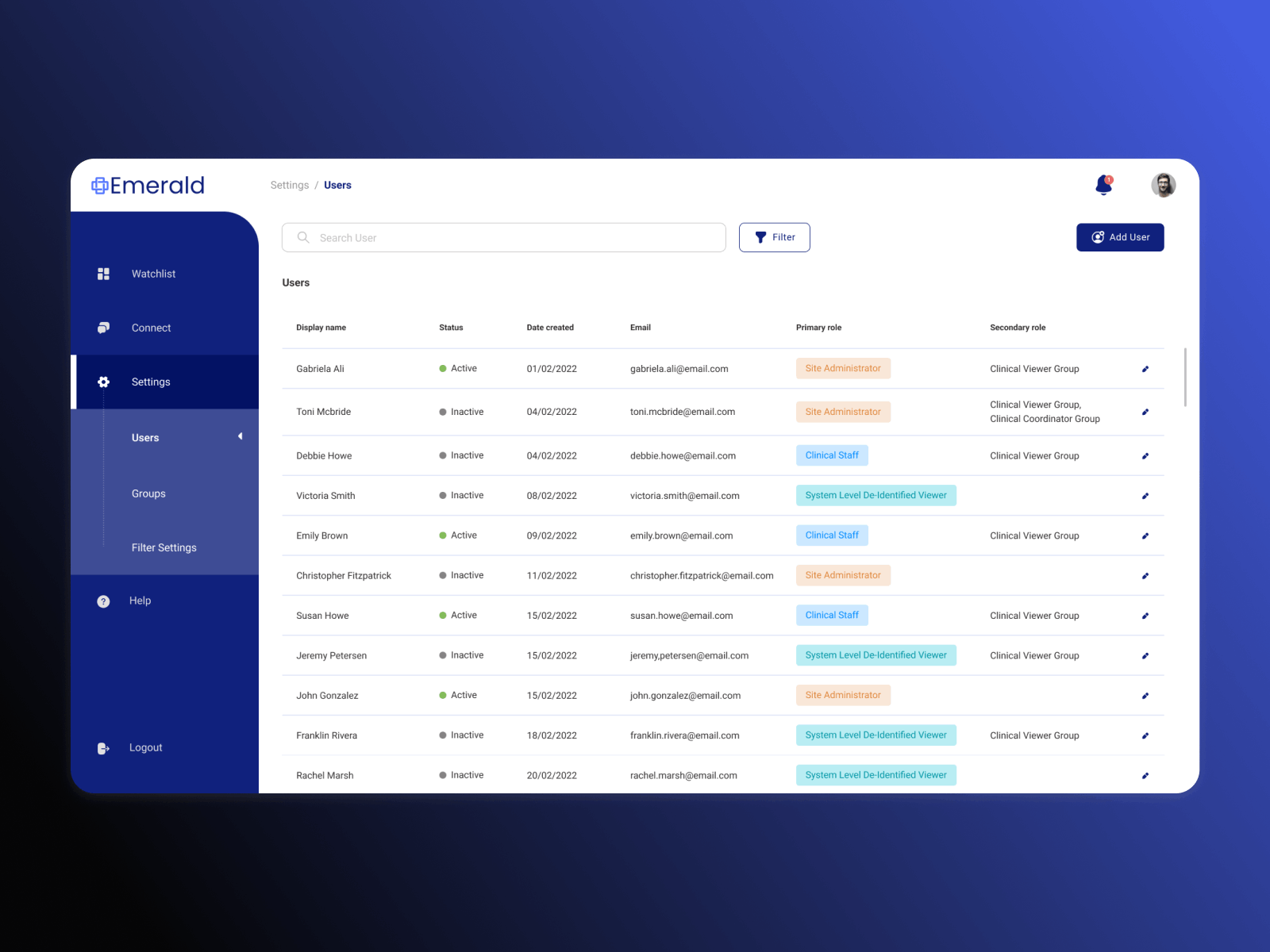 Healthcare - Concept Project