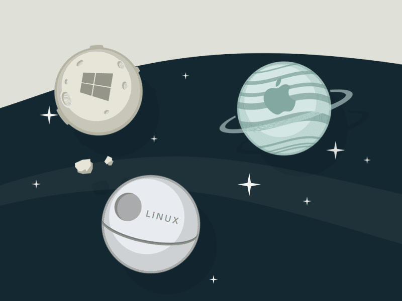 Cross Platform Planets