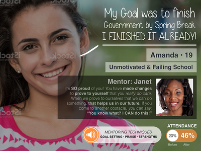 Amanda: Mentoring Case Studies Keynote Slide keynote mentoring minimal teen
