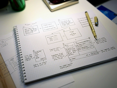 Sketching interaction paper pen sketch ux wireframe
