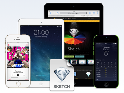 New iOS Devices for Sketch App ios ipad 2 ipad air ipad mini iphone 4s iphone 5c iphone 5s ipod touch retina sketch sketchapp template