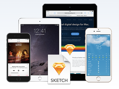 Free iOS Devices for Sketch v3 free ipad ipad air ipad mini iphone iphone 6 iphone 6 plus sketch template