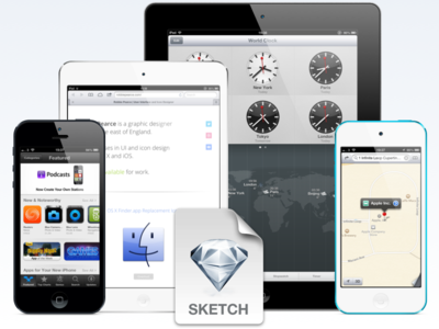 iOS Devices for Sketch.app