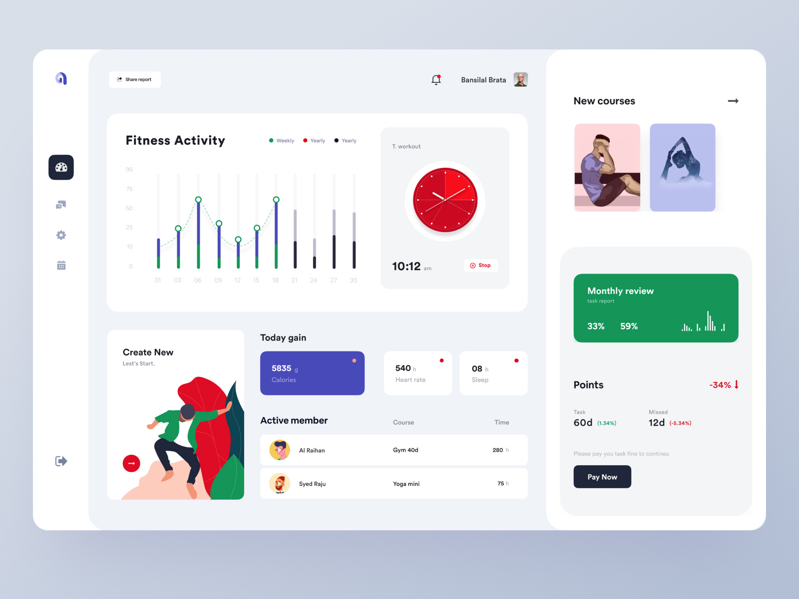 Fitness Activity Dashboard by Mansurul Haque for UIHUT - UI UX Design ...