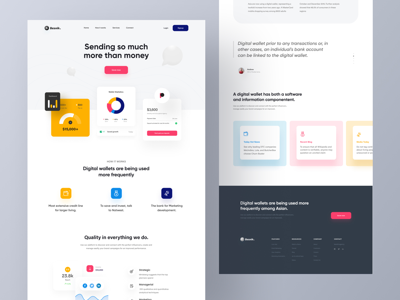 Digital Marketing Agency website by Mehedi Titas for UIHUT - UI UX ...