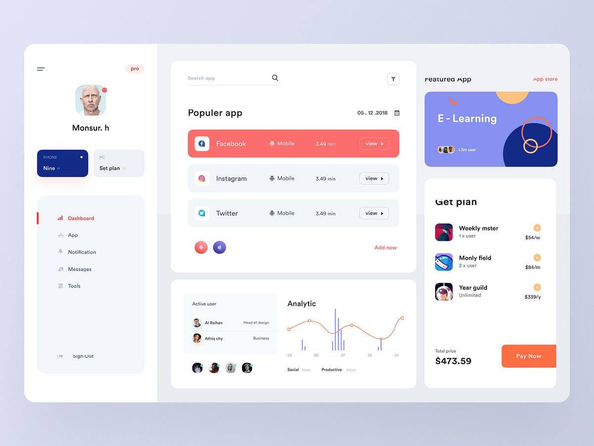 Social Media Management Dashboard By M Haque For Uihut On Dribbble