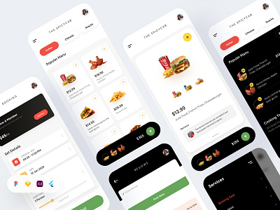 Restaurant App UI kit