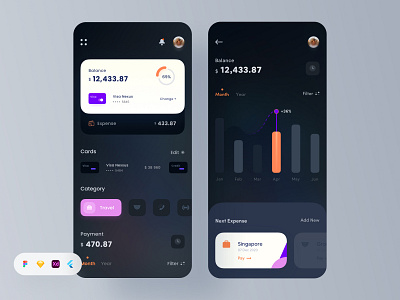 Wallet App