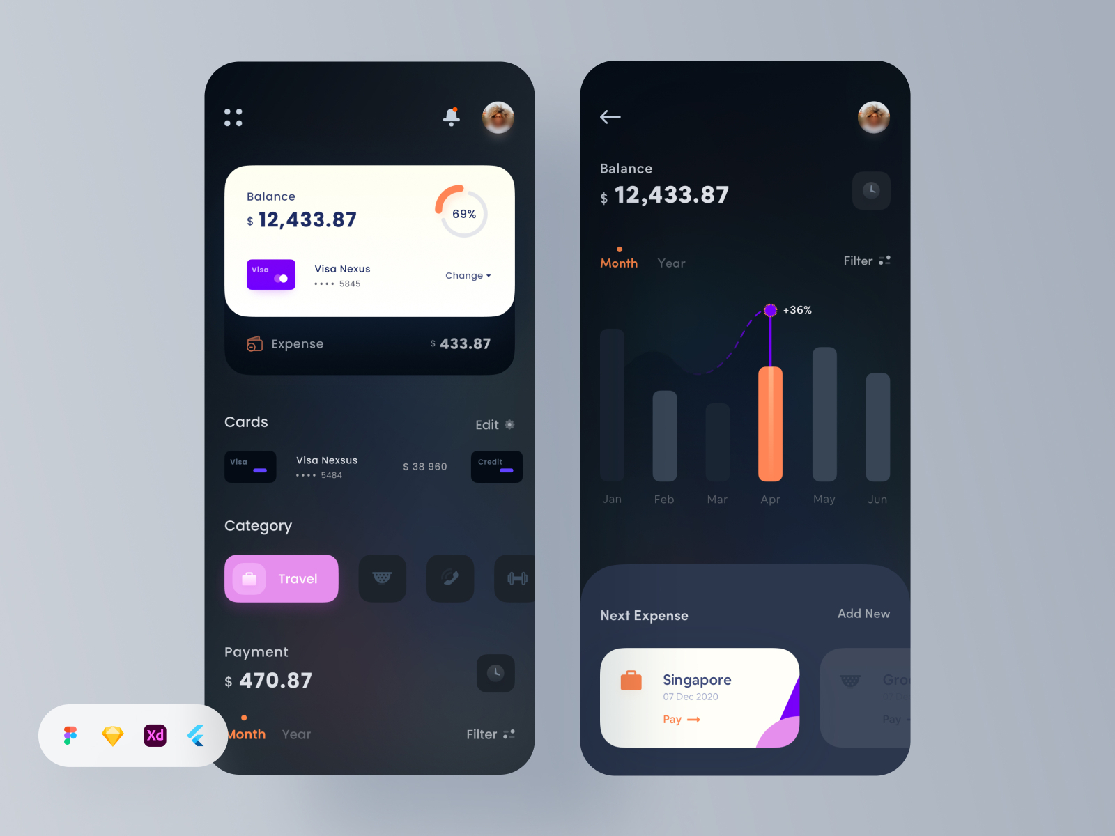 Wallet App by Mehedi Titas on Dribbble