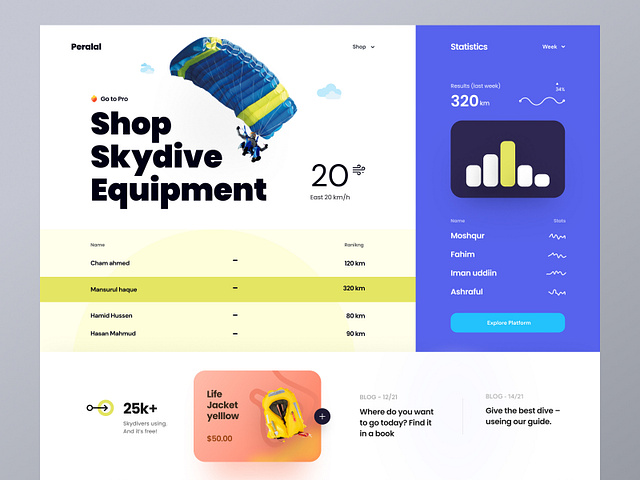 Header UI designs, themes, templates and downloadable graphic elements ...