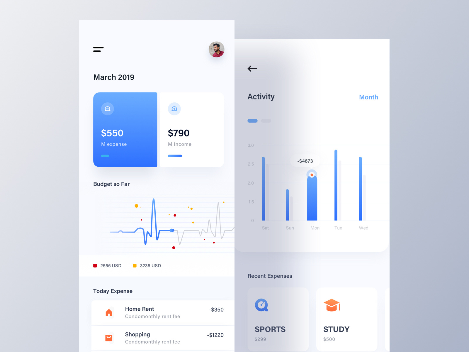 budget-planner-app-by-mansurul-haque-on-dribbble