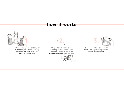 How it works. design illustration illustrations informational design web design web designer