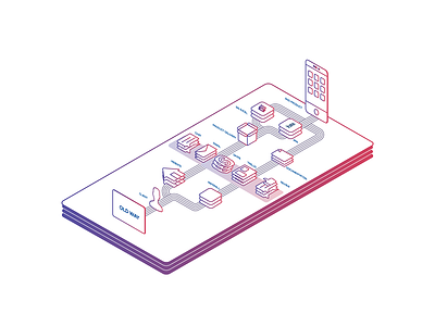 Product Cycle - Isometric View app color design gradient graphic illustration illustrator infographic isometric minimal product ux