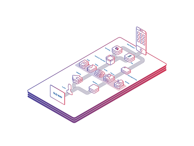Product Cycle - Isometric View