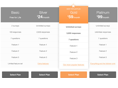 Pricing comparison flat ui packages plan page plans pricing pricing page