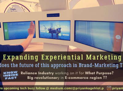 Expanding Experiential Marketing Blog Cover blog banner blog cover blog design brand customer experience design experiential india marketing reliance tech blog trend