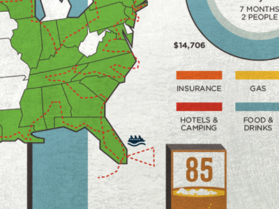 Year & Change Infographic