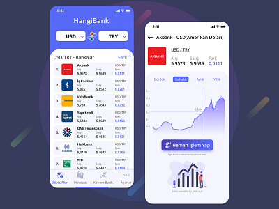 HangiBank App (Currency Comparing) - Light Theme