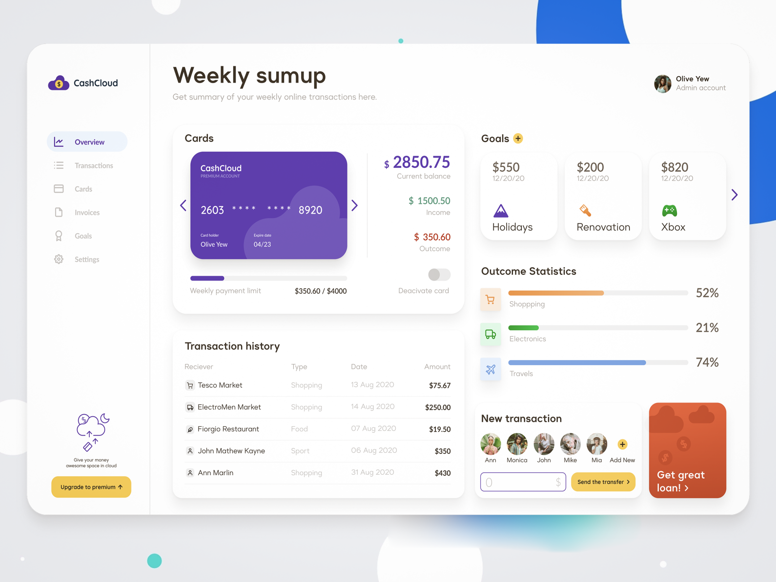 Financial Web Dashboard UI by Hit Depani on Dribbble