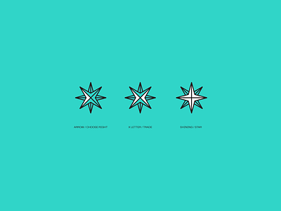 IBFOREX™ Explanation black branding design illustration line logo minimal print symbol texture vector