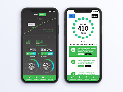 Mileage Tracking Concept App app app design concept app design distance graph iphonex mileage mockup phone points