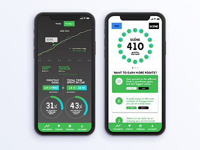 Mileage Tracking Concept App