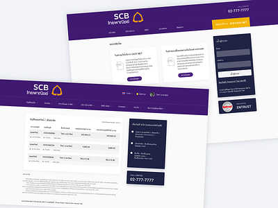 SCB EASYNET Redesign