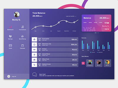 Banking Dashboard bank chart dashboard design desktop interface ui ux web design website