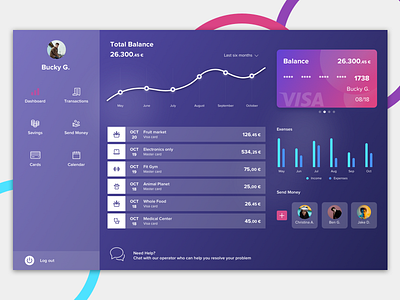 Banking Dashboard