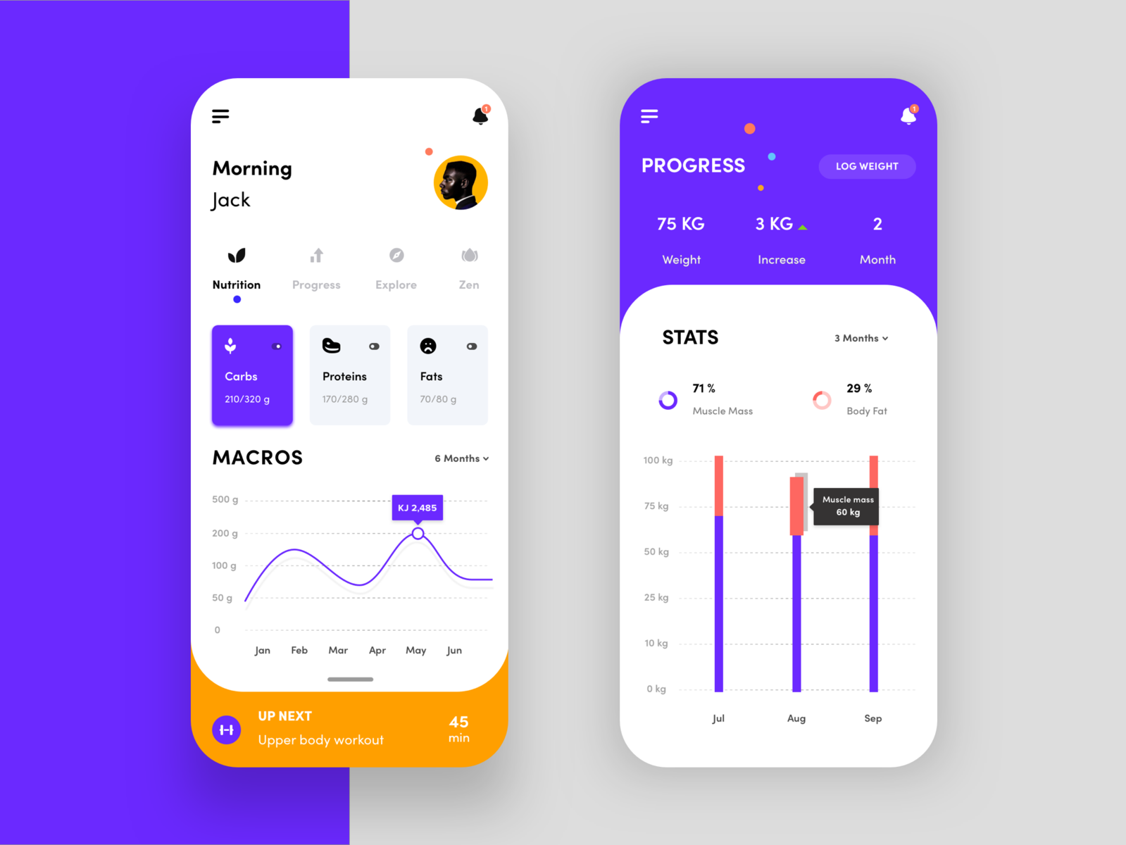 fitness-app-by-salim-ghnaim-on-dribbble