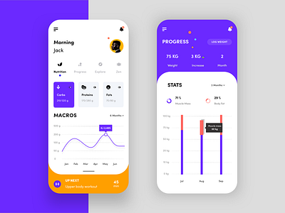 Fitness App app application blue branding chart clean colorful design fitness gym interface mobile ui uidesign ux vector