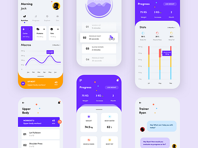 Fitness App (light Version) By Salim Ghnaim On Dribbble