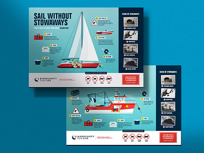 Sail without stowaways bags biosecurity boat branding design graphic design illustration mice rats yacht
