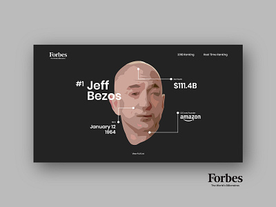 Forbes The World's Billionaires UI Design adobe xd aplication design app app design design forbes indonesia ui ui design uidesign uiinspiration uiux uiux design uiux designer uiuxdesign ux uxui web deisgn website design xd design