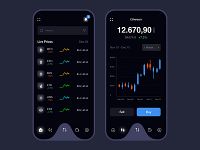 Cryptocurrency App