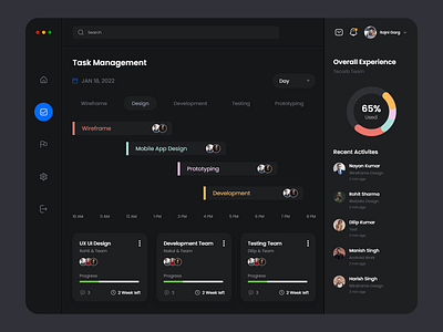 Task Management Dashboard 3d animation business entrepreneur graphic design management productivity productivitytips project projectmanagement software startup taskmanagement teamwork timemanagement todolist track ui workfromhome worklifebalance