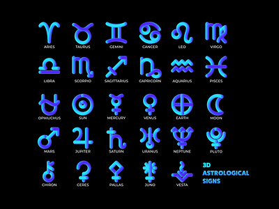 Free Astrological Signs 3D Icons