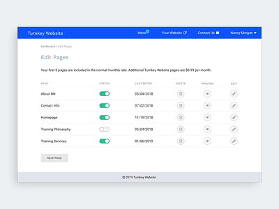 Dashboard CMS Page Editor