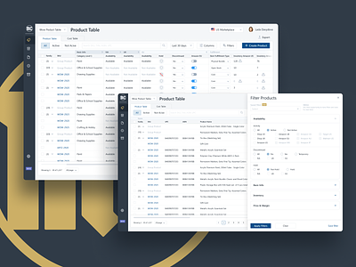 PIM system for LCC