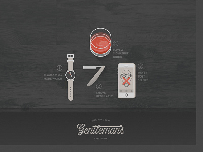 Gentleman's Poster drink gentleman iphone poster razor screenprint texture watch wood