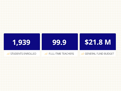 Statistics closeup blue boxes callout icons statistics website